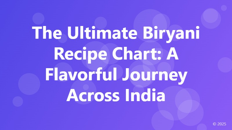 The Ultimate Biryani Recipe Chart: A Flavorful Journey Across India